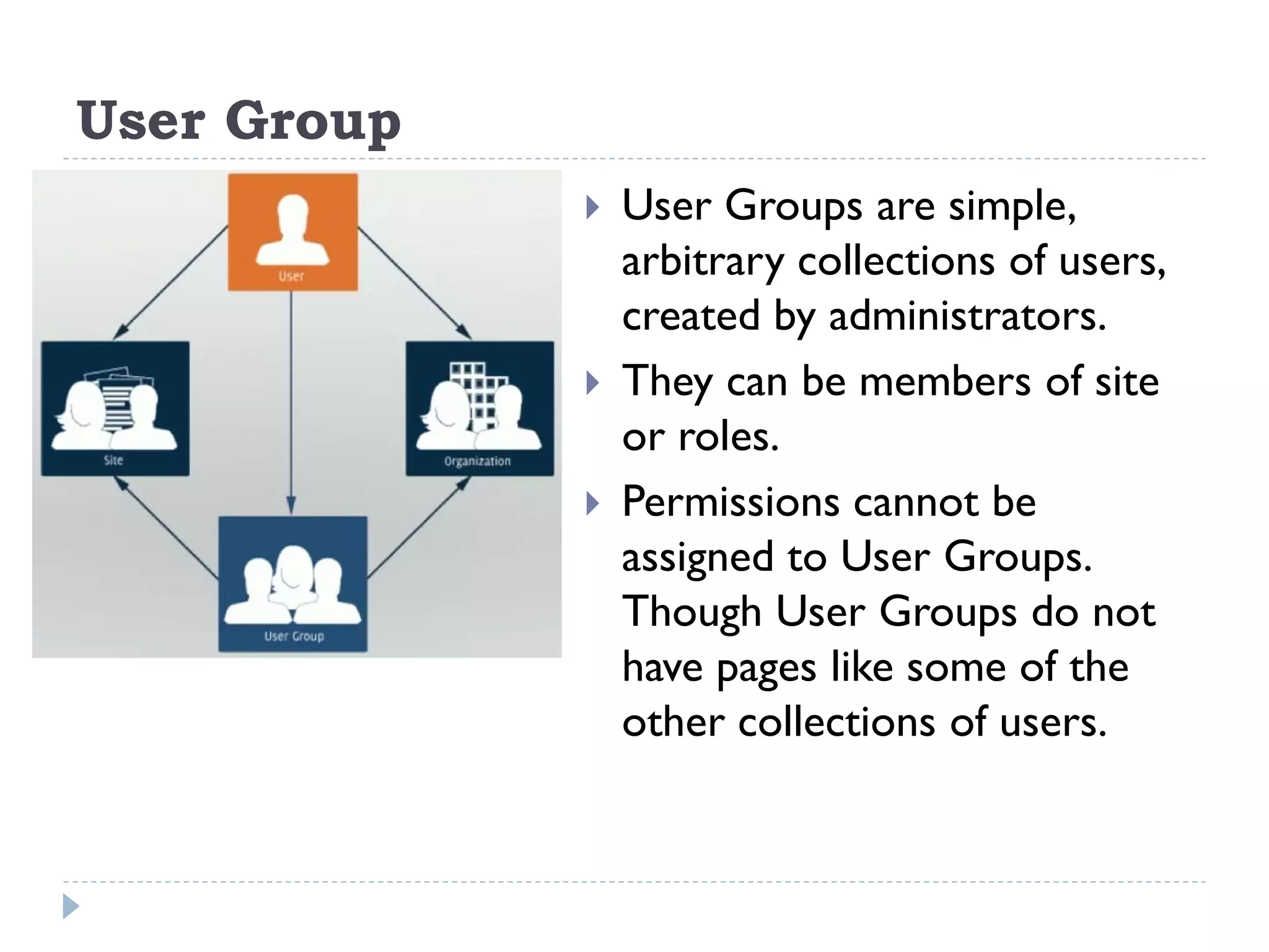 User Group
 User Groups are simple,
arbitrary collections of users,
created by administrators.
 They can be members of site
or roles.
 Permissions cannot be
assigned to User Groups.
Though User Groups do not
have pages like some of the
other collections of users.
 