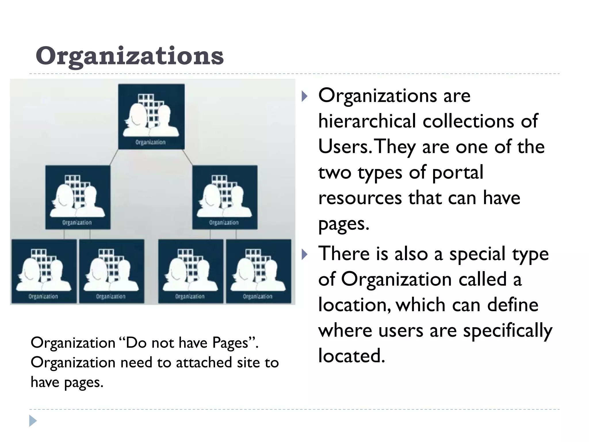Organizations
 Organizations are
hierarchical collections of
Users.They are one of the
two types of portal
resources that can have
pages.
 There is also a special type
of Organization called a
location, which can define
where users are specifically
located.
Organization “Do not have Pages”.
Organization need to attached site to
have pages.
 