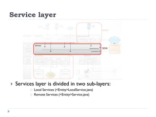 Service layer
 Services layer is divided in two sub-layers:
 Local Services (<Entity>LocalService.java)
 Remote Services (<Entity>Service.java)
 