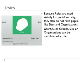 Roles
 Because Roles are used
strictly for portal security,
they also do not have pages,
like Sites and Organizations.
 Users, User Groups, Sits, or
Organizations can be
members of a role
 