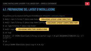 COME INSTALLARE LIFERAY 7 SU JBOSS EAP + ORACLE DATABASE
4.1. PREPARAZIONE DEL LAYOUT D’INSTALLAZIONE
Procediamo con la creazione del layout d’installazione utilizzando i comandi a seguire:
$ mkdir /opt/liferay-7-jboss-eap-home
$ mkdir /opt/liferay-7-jboss-eap-home/config
$ cd /opt/liferay-7-jboss-eap-home/
$ mkdir osgi
$ cd osgi
$ bsdtar -xf $HOME/Downloads/liferay-ce-portal-osgi-7.0-ga3-20160804222206210.zip -s'|
[^/]*/||'
$ cd ..
$ unzip $HOME/Downloads/jboss-eap-6.4.0.zip
!8
CREAZIONE LIFERAY HOME DIRECTORY
CREAZIONE LIFERAY CONFIG DIRECTORY
CREAZIONE DIRECTORY BUNDLE OSGI
 
