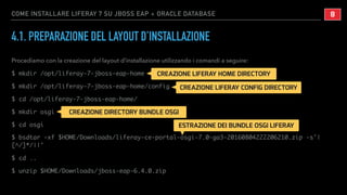 COME INSTALLARE LIFERAY 7 SU JBOSS EAP + ORACLE DATABASE
4.1. PREPARAZIONE DEL LAYOUT D’INSTALLAZIONE
Procediamo con la creazione del layout d’installazione utilizzando i comandi a seguire:
$ mkdir /opt/liferay-7-jboss-eap-home
$ mkdir /opt/liferay-7-jboss-eap-home/config
$ cd /opt/liferay-7-jboss-eap-home/
$ mkdir osgi
$ cd osgi
$ bsdtar -xf $HOME/Downloads/liferay-ce-portal-osgi-7.0-ga3-20160804222206210.zip -s'|
[^/]*/||'
$ cd ..
$ unzip $HOME/Downloads/jboss-eap-6.4.0.zip
!8
CREAZIONE LIFERAY HOME DIRECTORY
CREAZIONE LIFERAY CONFIG DIRECTORY
CREAZIONE DIRECTORY BUNDLE OSGI
ESTRAZIONE DEI BUNDLE OSGI LIFERAY
 