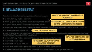COME INSTALLARE LIFERAY 7 SU JBOSS EAP + ORACLE DATABASE
5. INSTALLAZIONE DI LIFERAY
Procediamo con l’installazione di Liferay utilizzando i comandi a seguire:
$ cd /opt/liferay-7-jboss-eap-home
$ mkdir -p jboss-eap-6.4/modules/com/liferay/portal/main/
$ cd jboss-eap-6.4/modules/com/liferay/portal/main/
$ bsdtar -xf $HOME/Downloads/liferay-ce-portal-dependencies-7.0-ga3-20160804222206210.zip -s'|[^/]*/||'
$ cp $HOME/Downloads/ojdbc8.jar .
$ curl -o module.xml -s https://gist.githubusercontent.com/amusarra/0c06b26dd465f8da2479abe8bd4f5a8f/raw/
f905bf74029a3739ace0b1c8973f979/module.xml
$ cd /opt/liferay-7-jboss-eap-home/jboss-eap-6.4/standalone/deployments
$ touch ROOT.war.dodeploy
$ mkdir ROOT.war && cd ROOT.war
$ unzip $HOME/Downloads/liferay-ce-portal-7.0-ga3-20160804222206210.war
$ cp $HOME/Downloads/liferay-portal-database-all-in-one-support-1.0.0.jar WEB-INF/lib/
!9
CREAZIONE DIRECTORY JBOSS MODULE
PER LIFERAY
ESTRAZIONE DELLE DIPENDENZE LIFERAY
DENTRO LA DIRECTORY DEI MODULI
COPIA DRIVER JDBC ORACLE
COPIA FILE MODULE.XML CON
LE CONFIGURAZIONI
ESTRAZIONE DEL WAR LIFERAY E
CREAZIONE DODEPLOY
 