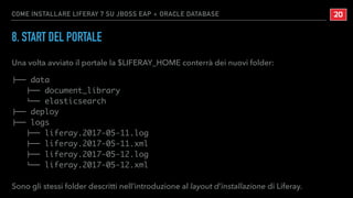 COME INSTALLARE LIFERAY 7 SU JBOSS EAP + ORACLE DATABASE
8. START DEL PORTALE
Una volta avviato il portale la $LIFERAY_HOME conterrà dei nuovi folder:
!"" data
   !"" document_library
   $"" elasticsearch
!"" deploy
!"" logs
   !"" liferay.2017-05-11.log
   !"" liferay.2017-05-11.xml
   !"" liferay.2017-05-12.log
   $"" liferay.2017-05-12.xml
Sono gli stessi folder descritti nell’introduzione al layout d’installazione di Liferay.
!20
 