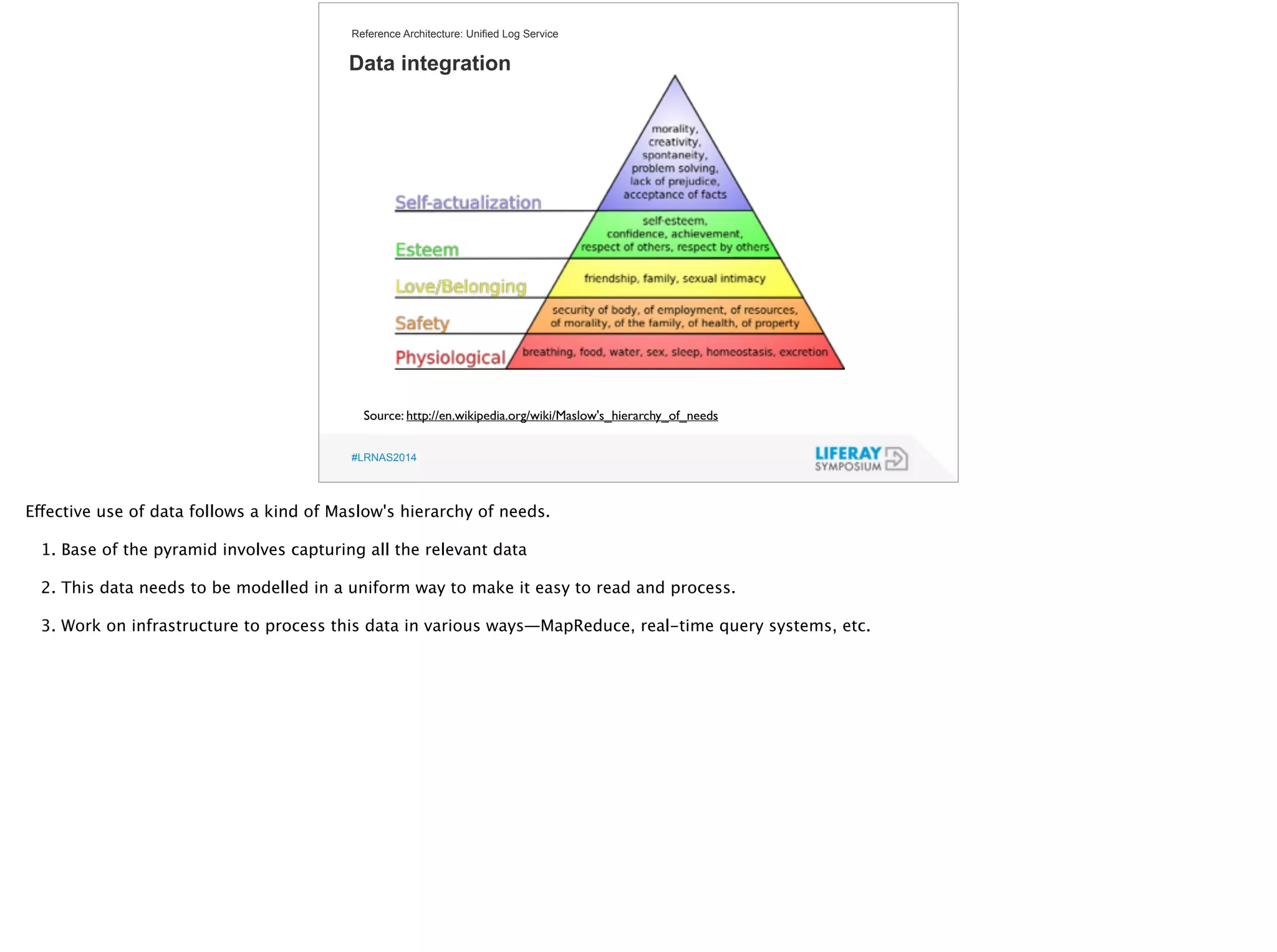 Reference Architecture: Unified Log Service 
Data integration 
Source: http://en.wikipedia.org/wiki/Maslow's_hierarchy_of_needs 
#LRNAS2014 
Effective use of data follows a kind of Maslow's hierarchy of needs. 
! 
1. Base of the pyramid involves capturing all the relevant data 
2. This data needs to be modelled in a uniform way to make it easy to read and process. 
! 
3. Work on infrastructure to process this data in various ways—MapReduce, real-time query systems, etc. 
 