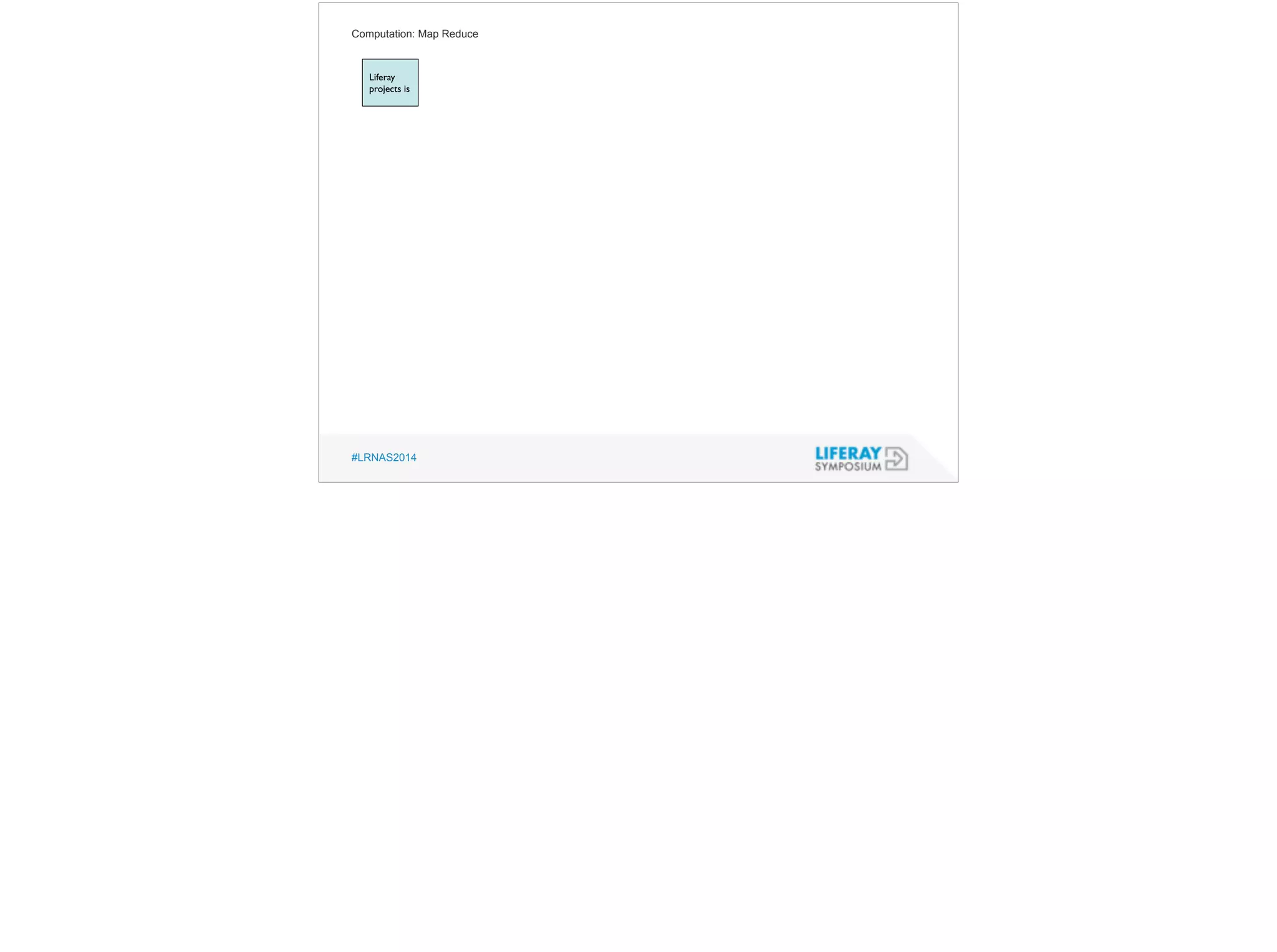 Computation: Map Reduce 
Liferay 
projects is 
#LRNAS2014 
 