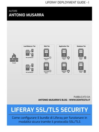 LIFERAY DEPLOYMENT GUIDE - I
LIFERAY SSL/TLS SECURITY
AUTORE
ANTONIO MUSARRA
PUBBLICATO DA
ANTONIO MUSARRA’S BLOG - WWW.DONTESTA.IT
Come conﬁgurare il bundle di Liferay per funzionare in
modalità sicura tramite il protocollo SSL/TLS
 