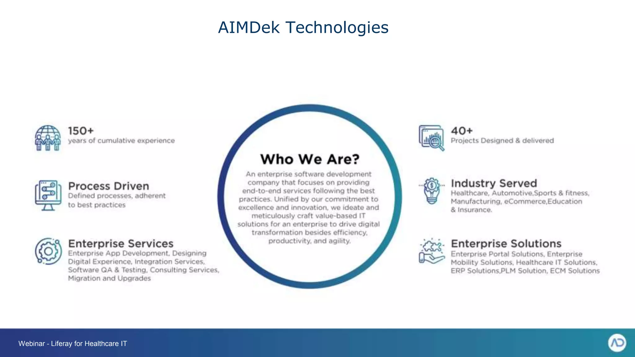 Webinar - Liferay for Healthcare IT
AIMDek Technologies
Webinar - Liferay for Healthcare IT
 