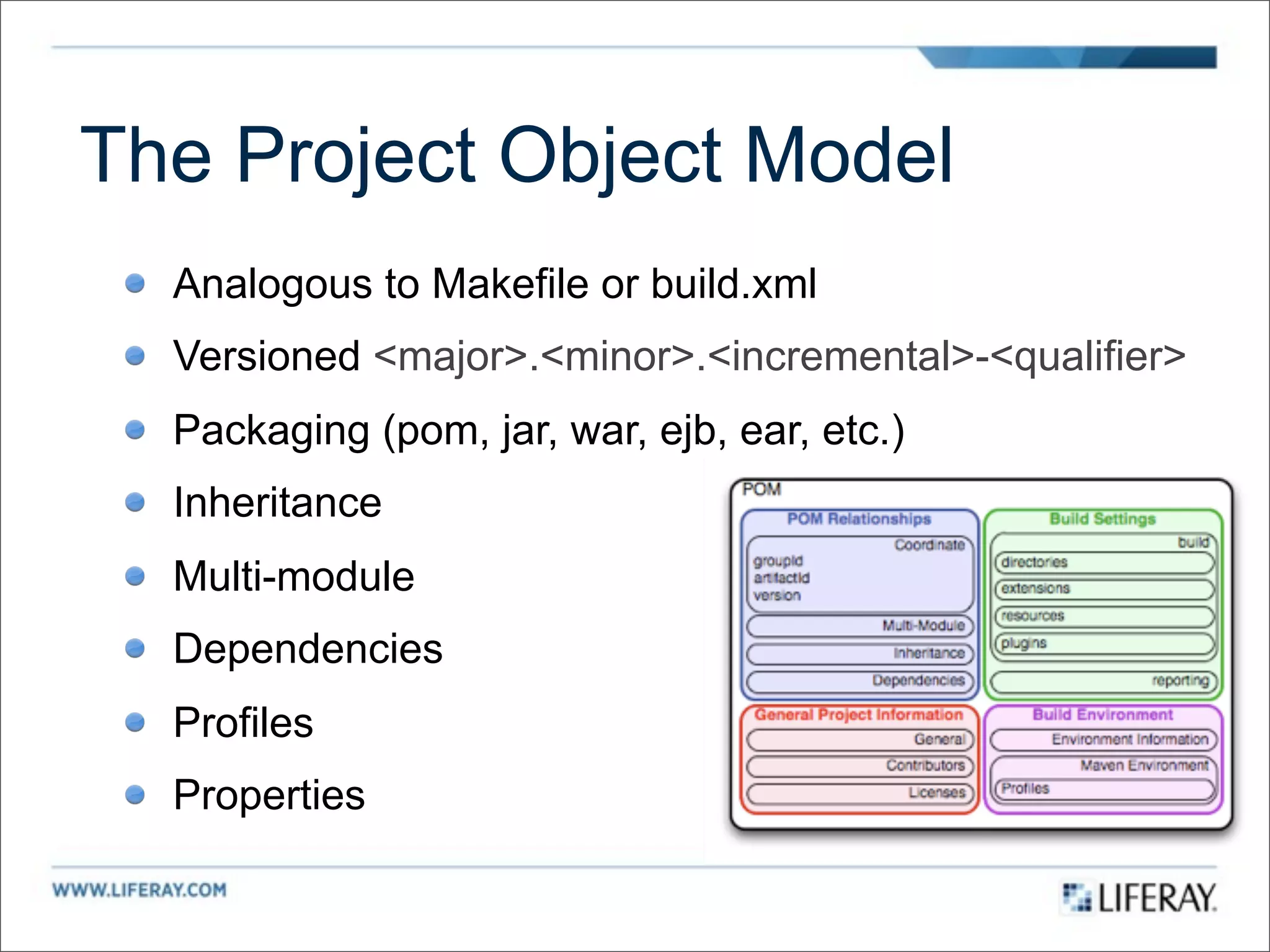 The Project Object Model
  Analogous to Makefile or build.xml
  Versioned <major>.<minor>.<incremental>-<qualifier>
  Packaging (pom, jar, war, ejb, ear, etc.)
  Inheritance
  Multi-module
  Dependencies
  Profiles
  Properties
 