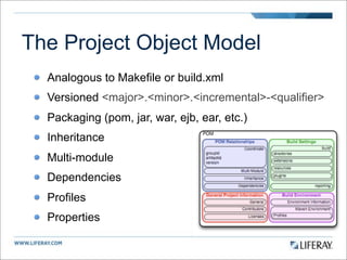 The Project Object Model
  Analogous to Makefile or build.xml
  Versioned <major>.<minor>.<incremental>-<qualifier>
  Packaging (pom, jar, war, ejb, ear, etc.)
  Inheritance
  Multi-module
  Dependencies
  Profiles
  Properties
 