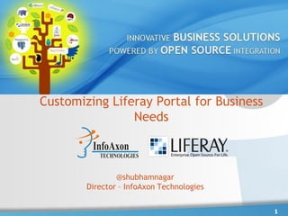 Customizing Liferay Portal for Business
                Needs



                @shubhamnagar
        Director – InfoAxon Technologies


                                           1
 