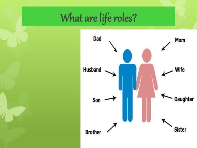 Life roles life orientation relationships | PPTX