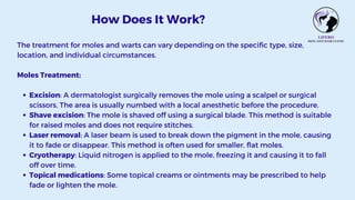 Lifero Moles and Warts Treatment Pune | PDF