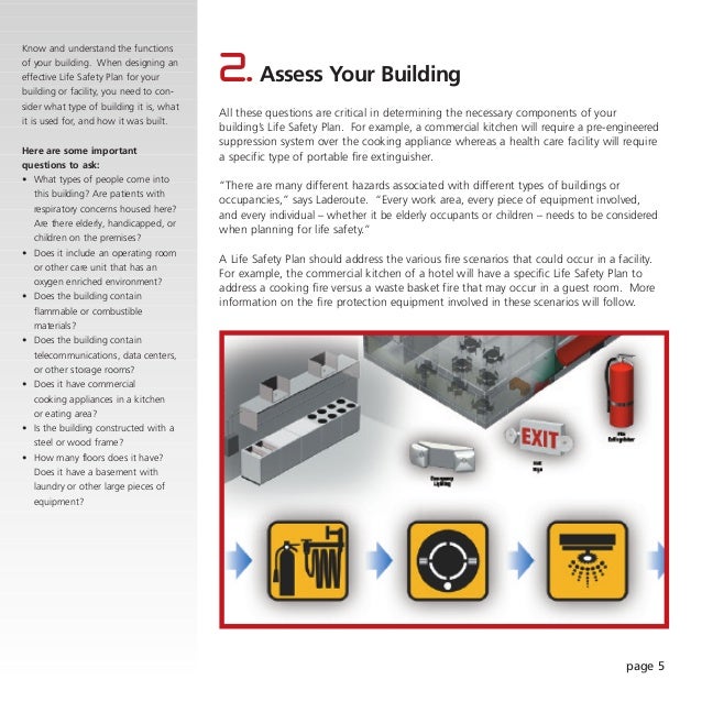 kitchen components fire system suppression Life Safety Simple Steps to 7 kitchen components fire system suppression Life Safety Simple Steps to 7