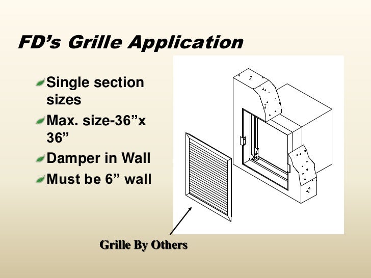 Life Safety Products