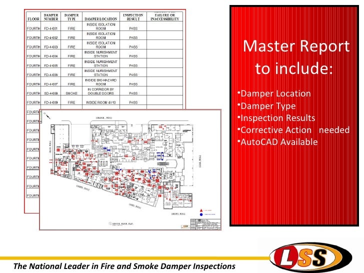 Fire and Smoke Damper Inspections