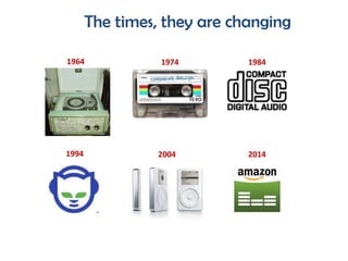 The times, they are changing
1964

1994

1974

2004

1984

2014

 