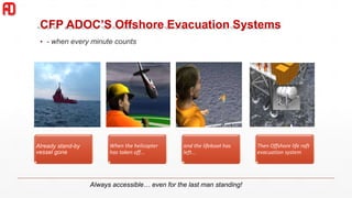 Life Saving Equipment informationss...ppt