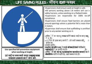 Life Saving Rule For Industries For Business Ppt