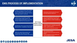 Lsr Risk Management Comprehensive Guide to Energy Isolation and Life-Saving Safety Rules | PPTX
