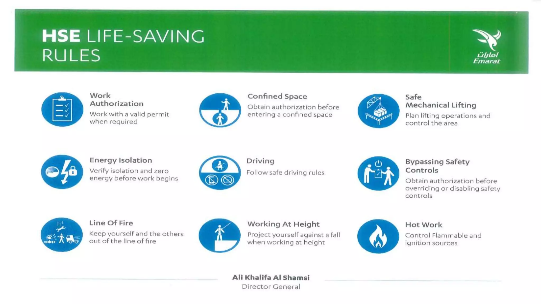 Life Saving Rules PPT
