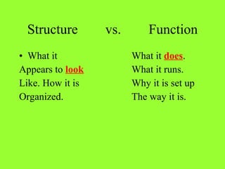Life Science | PPT