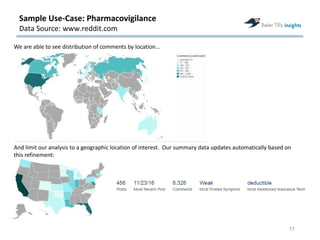 17
We are able to see distribution of comments by location…
And limit our analysis to a geographic location of interest. Our summary data updates automatically based on
this refinement:
Sample Use-Case: Pharmacovigilance
Data Source: www.reddit.com
 