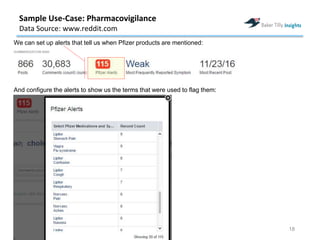 18
We can set up alerts that tell us when Pfizer products are mentioned:
And configure the alerts to show us the terms that were used to flag them:
Sample Use-Case: Pharmacovigilance
Data Source: www.reddit.com
 