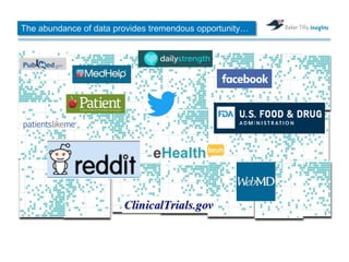 The abundance of data provides tremendous opportunity…
 