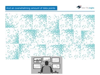 And an overwhelming amount of data points:
 