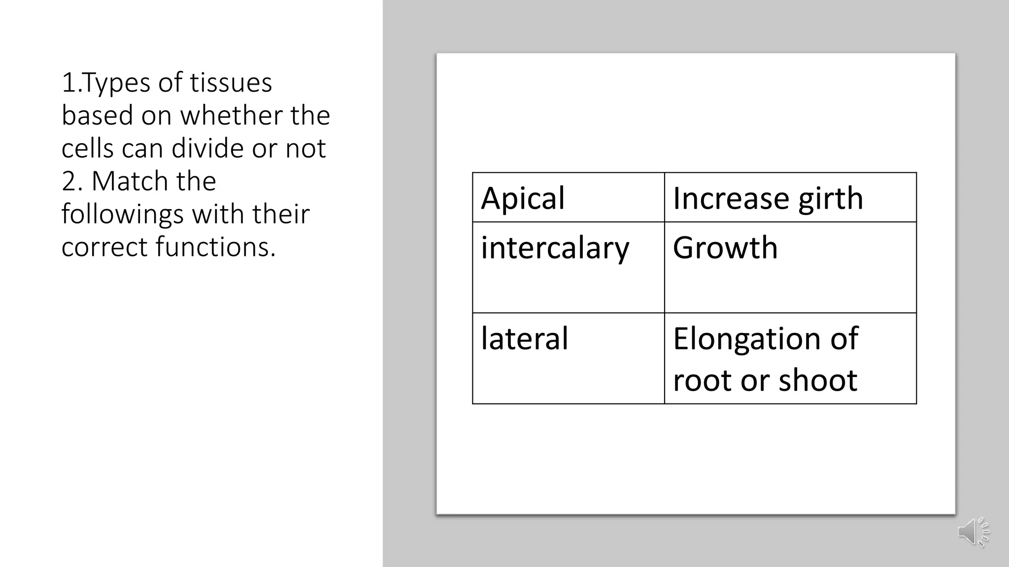 1.Types of tissues
based on whether the
cells can divide or not
2. Match the
followings with their
correct functions.
Apical Increase girth
intercalary Growth
lateral Elongation of
root or shoot
 