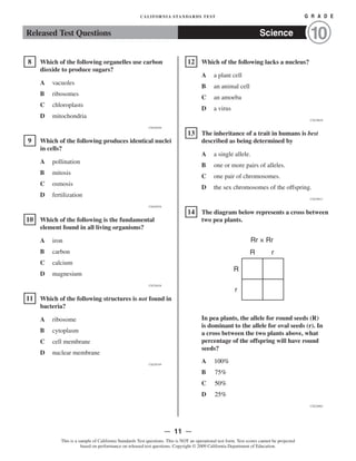 �
�
�
CALIFORNIA STANDARDS TEST G R A D E
Released Test Questions Science 10
�8 Which of the following organelles use carbon
dioxide to produce sugars?
A vacuoles

B ribosomes

C chloroplasts

D mitochondria

CSZ30250
�9 Which of the following produces identical nuclei
in cells?

A pollination

B mitosis

C osmosis

D fertilization

CSZ30254
�10 Which of the following is the fundamental
element found in all living organisms?
A iron
B carbon
C calcium
D magnesium
CSZ30438
�11 Which of the following structures is not found in
bacteria?

A ribosome

B cytoplasm

C cell membrane

D nuclear membrane

CSZ30749
12 Which of the following lacks a nucleus?
A a plant cell

B an animal cell

C an amoeba

D a virus

CSZ30628
13 The inheritance of a trait in humans is best
described as being determined by
A a single allele.

B one or more pairs of alleles.

C one pair of chromosomes.

D the sex chromosomes of the offspring.

CSZ30911
14 The diagram below represents a cross between
two pea plants.
Rr × Rr

R r

R
r
In pea plants, the allele for round seeds (R)
is dominant to the allele for oval seeds (r). In
a cross between the two plants above, what
percentage of the offspring will have round
seeds?
A 100%

B 75%

C 50%

D 25%

CSZ20965
— 11 —
This is a sample of California Standards Test questions. This is NOT an operational test form. Test scores cannot be projected
based on performance on released test questions. Copyright © 2009 California Department of Education.
 