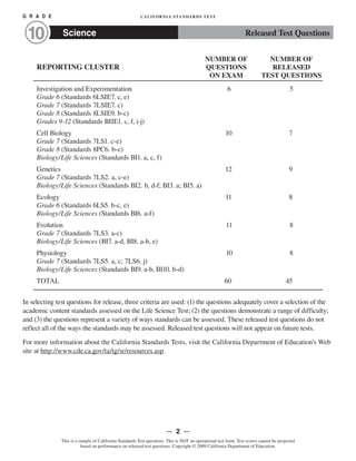 G R A D E CALIFORNIA STANDARDS TEST
Science10 Released Test Questions
REPORTING CLUSTER QUESTIONS RELEASED
ON EXAM TEST QUESTIONS
Investigation and Experimentation 6 5
Grade 6 (Standards 6LSIE7. c, e)
Grade 7 (Standards 7LSIE7. c)
Grade 8 (Standards 8LSIE9. b-c)
Grades 9-12 (Standards BIIE1. c, f, i-j)
Cell Biology 10 7
Grade 7 (Standards 7LS1. c-e)
Grade 8 (Standards 8PC6. b-c)
Biology/Life Sciences (Standards BI1. a, c, f)
Genetics 12 9
Grade 7 (Standards 7LS2. a, c-e)
Biology/Life Sciences (Standards BI2. b, d-f; BI3. a; BI5. a)
Ecology 11 8
Grade 6 (Standards 6LS5. b-c, e)
Biology/Life Sciences (Standards BI6. a-f)
Evolution 11 8
Grade 7 (Standards 7LS3. a-c)
Biology/Life Sciences (BI7. a-d, BI8. a-b, e)
Physiology 10 8
Grade 7 (Standards 7LS5. a, c; 7LS6. j)
Biology/Life Sciences (Standards BI9. a-b, BI10. b-d)
TOTAL 60 45
NUMBER OF NUMBER OF
In selecting test questions for release, three criteria are used: (1) the questions adequately cover a selection of the
academic content standards assessed on the Life Science Test; (2) the questions demonstrate a range of difficulty;
and (3) the questions represent a variety of ways standards can be assessed. These released test questions do not
reflect all of the ways the standards may be assessed. Released test questions will not appear on future tests.
For more information about the California Standards Tests, visit the California Department of Education’s Web
site at http://www.cde.ca.gov/ta/tg/sr/resources.asp.
— 2 —
This is a sample of California Standards Test questions. This is NOT an operational test form. Test scores cannot be projected
based on performance on released test questions. Copyright © 2009 California Department of Education.
 