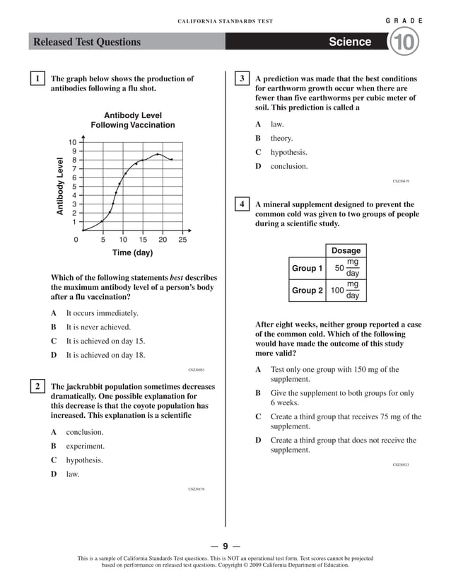 Life science practice test