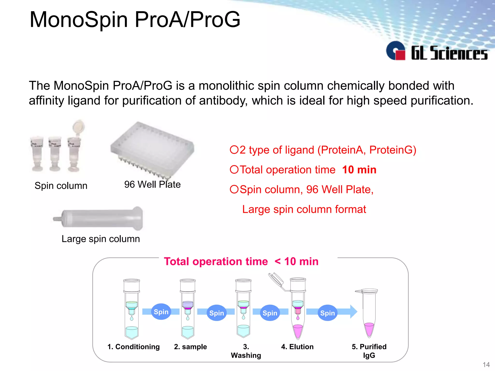 MonoSpin ProA/ProG
14
The MonoSpin ProA/ProG is a monolithic spin column chemically bonded with
affinity ligand for purification of antibody, which is ideal for high speed purification.
〇2 type of ligand (ProteinA, ProteinG)
〇Total operation time 10 min
〇Spin column, 96 Well Plate,
Large spin column format
1. Conditioning 2. sample 3.
Washing
4. Elution 5. Purified
IgG
Spin Spin Spin Spin
Total operation time < 10 min
Spin column 96 Well Plate
Large spin column
 
