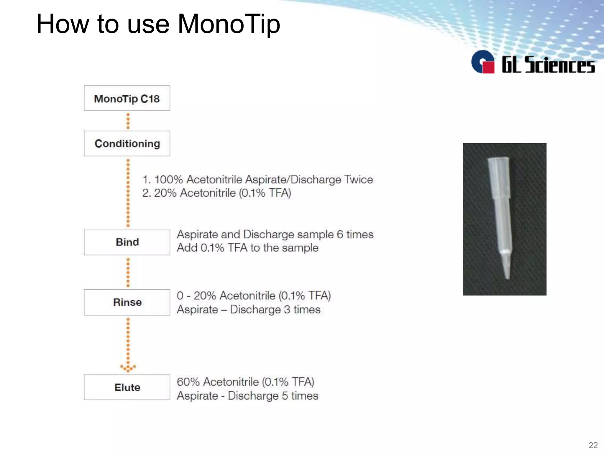 How to use MonoTip
22
 