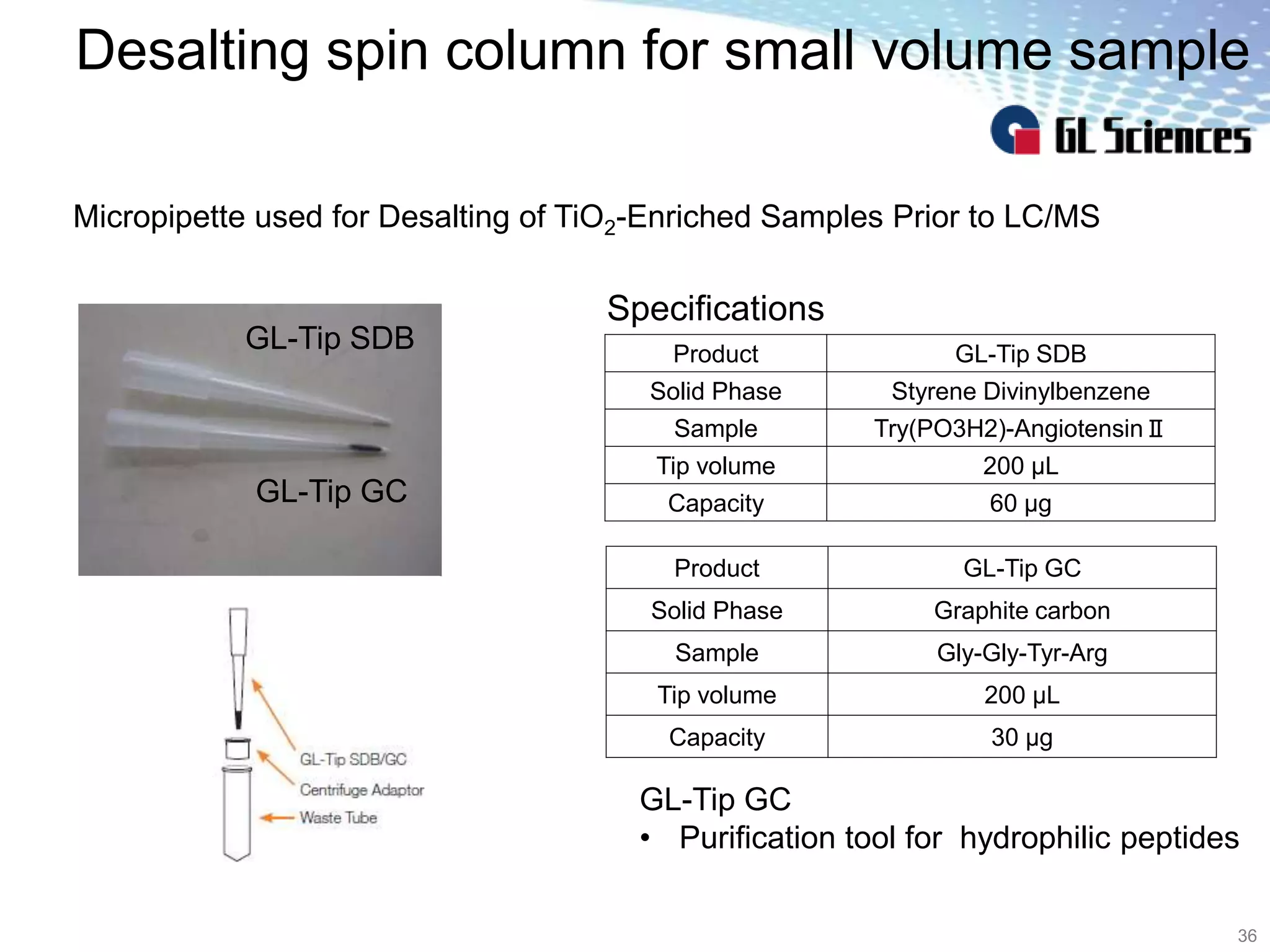 Desalting spin column for small volume sample
36
GL-Tip GC
GL-Tip SDB
Specifications
Product GL-Tip SDB
Solid Phase Styrene Divinylbenzene
Sample Try(PO3H2)-AngiotensinⅡ
Tip volume 200 μL
Capacity 60 μg
Product GL-Tip GC
Solid Phase Graphite carbon
Sample Gly-Gly-Tyr-Arg
Tip volume 200 μL
Capacity 30 μg
GL-Tip GC
• Purification tool for hydrophilic peptides
Micropipette used for Desalting of TiO2-Enriched Samples Prior to LC/MS
 