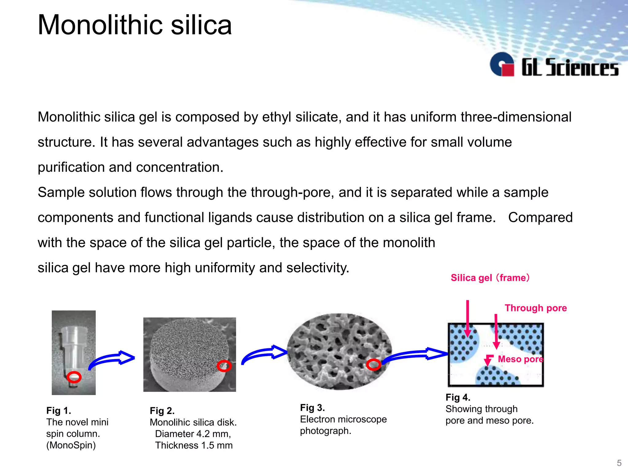 Monolithic silica
5
Monolithic silica gel is composed by ethyl silicate, and it has uniform three-dimensional
structure. It has several advantages such as highly effective for small volume
purification and concentration.
Sample solution flows through the through-pore, and it is separated while a sample
components and functional ligands cause distribution on a silica gel frame. Compared
with the space of the silica gel particle, the space of the monolith
silica gel have more high uniformity and selectivity.
Fig 1.
The novel mini
spin column.
(MonoSpin)
Fig 2.
Monolihic silica disk.
Diameter 4.2 mm,
Thickness 1.5 mm
Fig 3.
Electron microscope
photograph.
Fig 4.
Showing through
pore and meso pore.
Silica gel （frame）
Through pore
Meso pore
 