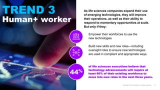 Empower their workforces to use the
new technologies
Build new skills and new roles—including
oversight roles to ensure ne...
