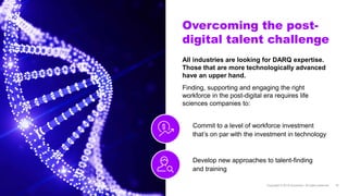 Overcoming the post-
digital talent challenge
All industries are looking for DARQ expertise.
Those that are more technolog...
