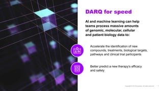 DARQ for speed
AI and machine learning can help
teams process massive amounts
of genomic, molecular, cellular
and patient ...