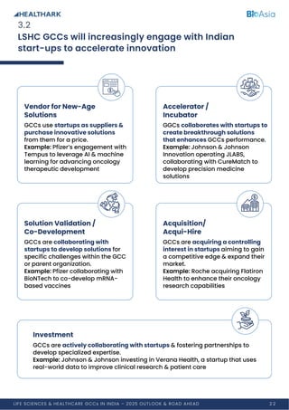 Lshc Maps Life Sciences and Healthcare GCCs in India 2025 Outlook and Road Ahead ...