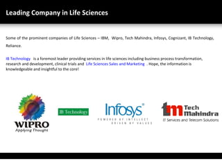 Leading Company in Life Sciences


Some of the prominent companies of Life Sciences – IBM, Wipro, Tech Mahindra, Infosys, Cognizant, IB Technology,
Reliance.


IB Technology is a foremost leader providing services in life sciences including business process transformation,
research and development, clinical trials and Life Sciences Sales and Marketing . Hope, the information is
knowledgeable and insightful to the core!
 