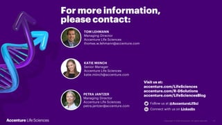 For more information,
please contact:
TOM LEHMANN
Managing Director
Accenture Life Sciences
thomas.w.lehmann@accenture.com
KATIE MIINCH
Senior Manager
Accenture Life Sciences
katie.miinch@accenture.com
PETRA JANTZER
Managing Director
Accenture Life Sciences
petra.jantzer@accenture.com
Follow us at @AccentureLifSci
Connect with us on LinkedIn
Visit us at:
accenture.com/LifeSciences
accenture.com/R-DSolutions
accenture.com/LifeSciencesBlog
 