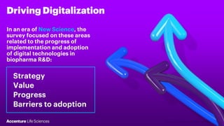 Driving Digitalization
In an era of New Science, the
survey focused on these areas
related to the progress of
implementation and adoption
of digital technologies in
biopharma R&D:
Strategy
Value
Progress
Barriers to adoption
 