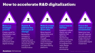 How to accelerate R&D digitalization:
Make it a
strategic
priority
Create a goal for
digitalization tied
to strategic
obje...