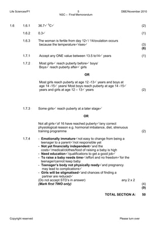 Life Sciences/P1 DBE/November 2010 
5 
NSC – Final Memorandum 
1.6 1.6.1 36.73 0C3 (2) 
1.6.2 0.33 (1) 
1.6.3 The woman is fertile from day 123/ 14/ovulation occurs 
because the temperature3rises3 (3) 
Copyright reserved Please turn over 
(6) 
1.7.1 Accept any ONE value between 13.5 to143 years (1) 
1.7.2 Most girls3 reach puberty before3 boys/ 
Boys3 reach puberty after3 girls 
OR 
Most girls reach puberty at age 12 -133 years and boys at 
age 14 -153 years/ Most boys reach puberty at age 14 -153 
years and girls at age 12 – 133 years (2) 
1.7.3 
1.7.4 
Some girls3 reach puberty at a later stage3 
OR 
Not all girls3of 16 have reached puberty3/any correct 
physiological reason e.g. hormonal imbalance, diet, strenuous 
training programme 
- Emotionally immature3not easy to change from being a 
teenager to a parent3/not responsible yet 
- Not yet financially independent3and the 
costs3/medical/clothes/food of raising a baby is high 
- Need education3/qualifications to get a good job3 
- To raise a baby needs time3/effort and no freedom3for the 
teenager/cannot keep baby 
- Teenager’s body not physically ready3and pregnancy 
may lead to complications3 
- Girls will be stigmatised3and chances of finding a 
partner are reduced3 
(Do not accept STD’s in answer) any 2 x 2 
(Mark first TWO only) 
(2) 
(4) 
(9) 
TOTAL SECTION A: 50 
 