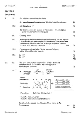 Life Sciences/P1 DBE/November 2010 
6 
NSC – Final Memorandum 
SECTION B 
QUESTION 2 
2.1 
2.2 
2.1.1 
2.1.2 
2.1.3 
2.1.4 
2.1.5 
2.1.6 
2.2.1 
2.2.2 
C – spindle threads3/spindle fibres 
D – homologous chromosomes3/bivalent/tetrad/homologues 
(a) Metaphase 13 
(b) Chromosomes are aligned at the equator3 in homologous 
pairs3/bivalent/tetrad/homologues 
Crossing over3 
Homologous chromosomes/bivalent/tetrad line up 3at the equator 
Chromatids from homologous chromosomes overlap3/cross 
Part/s of one chromatid become exchanged3/genetic material 
for part/s of its homologous partner3 max 
Promotes genetic variation3 in the gametes/offspring 
will be different from the parents 
(a) 23 
(b) 23 
The gene for curly hair is dominant3 and the dominant 
condition shows up3 in either the homozygous or 
heterozygous condition 
Man Woman 
P1 Phenotype Curly hair X Curly hair3 
Genotype Hh X Hh3 
Meiosis 
Gametes/G H, h X H, h3 
Fertilisation OR 
F1 Genotype HH Hh Hh hh3 
Gametes H h 
H HH Hh 
h Hh hh 
Phenotype Curly hair Straight hair3 
1 mark for stating P1 and F1 
1 mark for stating meiosis and fertilisation 
If another letter is used, candidates will lose marks for P1 
F1 genotypes any 
Copyright reserved Please turn over 
(2) 
(1) 
(2) 
(1) 
(3) 
(1) 
(1) 
(1) 
(12) 
(2) 
(6) 
(8) 
1 mark for correct gametes 
1 mark for correct genotypes 
 