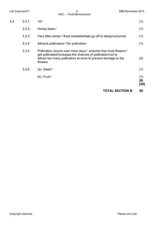Life Sciences/P1 DBE/November 2010 
9 
NSC – Final Memorandum 
3.3 3.3.1 
3.3.2 
3.3.3 
3.3.4 
3.3.5 
3.3.6 
183 
Honey bees3 
Very little nectar3/food available/bats go off to sleep/nocturnal 
Attracts pollinators3/for pollination 
Pollination occurs over more days3 ensures that most flowers3 
get pollinated/increases the chances of pollination/not to 
attract too many pollinators at once to prevent damage to the 
flowers 
(a) Seed3 
(b) Fruit3 
Copyright reserved Please turn over 
(1) 
(1) 
(1) 
(1) 
(2) 
(1) 
(1) 
(8) 
[30] 
TOTAL SECTION B: 60 
 
