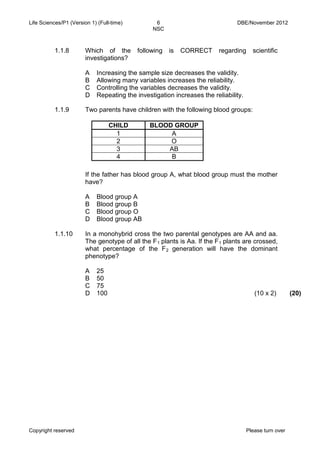 Life Sciences/P1 (Version 1) (Full-time) 6 DBE/November 2012 
NSC 
Copyright reserved Please turn over 
1.1.8 
Which of the following is CORRECT regarding scientific investigations? 
A 
B 
C 
D 
Increasing the sample size decreases the validity. 
Allowing many variables increases the reliability. 
Controlling the variables decreases the validity. 
Repeating the investigation increases the reliability. 
CHILD 
BLOOD GROUP 
1 
A 
2 
O 
3 
AB 
4 
B 
A 
B 
C 
D 
Blood group A 
Blood group B 
Blood group O 
Blood group AB 
1.1.10 
In a monohybrid cross the two parental genotypes are AA and aa. The genotype of all the F1 plants is Aa. If the F1 plants are crossed, what percentage of the F2 generation will have the dominant phenotype? 
A 
B 
C 
D 
25 
50 
75 
100 (10 x 2) 
(20) 
1.1.9 
Two parents have children with the following blood groups: 
If the father has blood group A, what blood group must the mother have?  